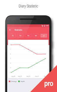 quit-tracker-stop-smoking-premium-2-13