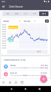 diet-viewer-4-0-7
