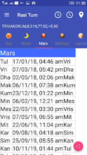 horoscope-english-subscription-supersoft-prophet-premium-6-4-5