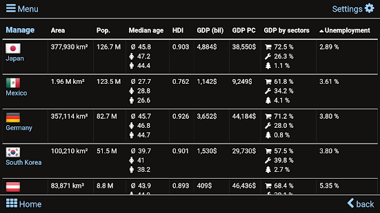 World atlas & world map MxGeo Pro 6.2.85