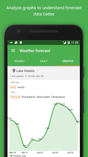 fishmemo-fishing-tracker-with-weather-forecast-premium-1-2-19