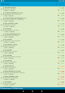 cheap-refuel-1-93-unlocked