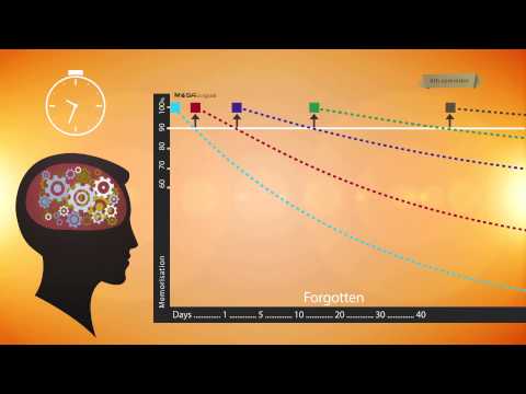 apprendre-l-anglais-rapidement-mosalingua-10-1b148-apk