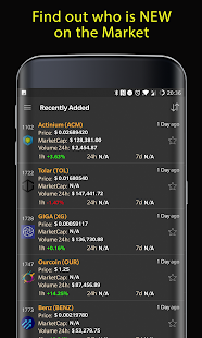 cma-bitcoin-cryptocurrency-portfolio-tracker-6-09-06-adfree