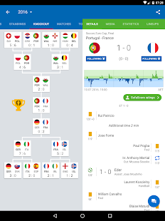 football-scores-and-sports-livescore-sofascore-5-84-6-unlocked