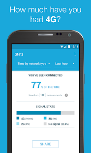 opensignal-3g-4g-5g-signal-wifi-speed-test-6-1-1-3